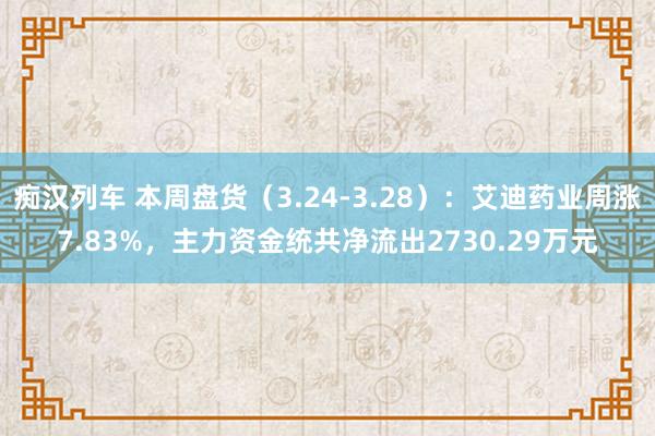   痴汉列车 本周盘货（3.24-3.28）：艾迪药业周涨7.83%，主力资金统共净流出2730.29万元